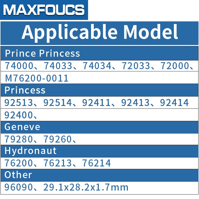 Sapphire Glass Suitable For Tudor brand Prince Princess Cyclops Watch Cryastal Accessories Parts 72033 74033 92413 79280 76200