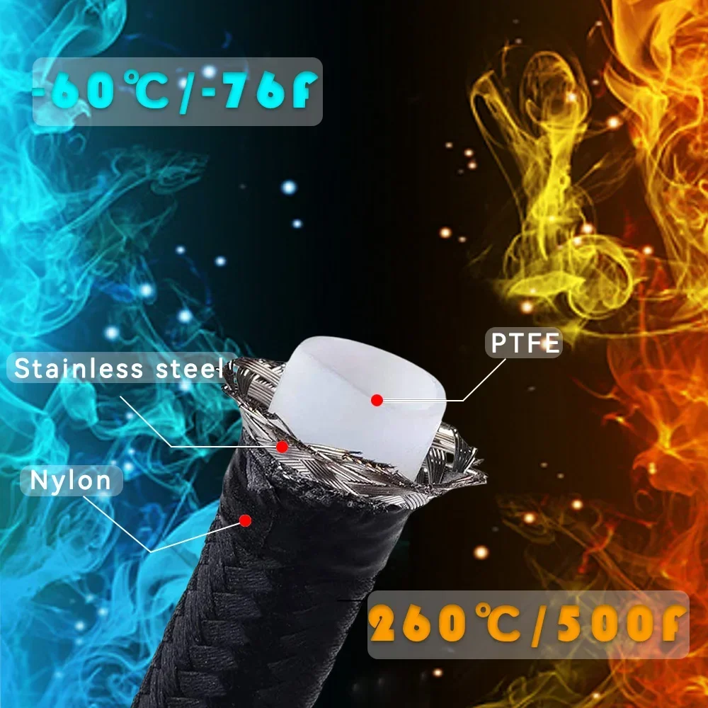 High-Performance PTFE Fuel Line - 10FT Oil & Gas Cooler Hose