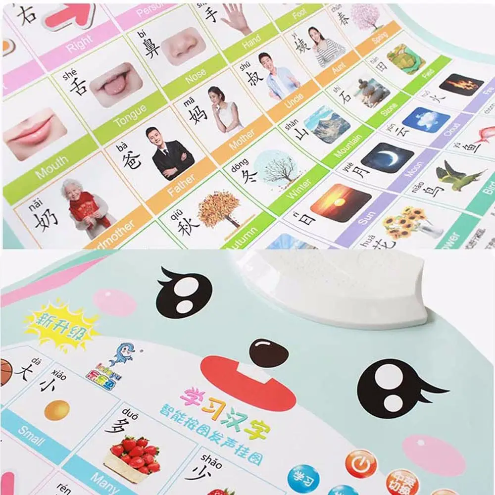 Cognitive Enlightenment Electronic Learning Point Reading Audio Wall Chart Audio Book Early Education Baby Learning Toys