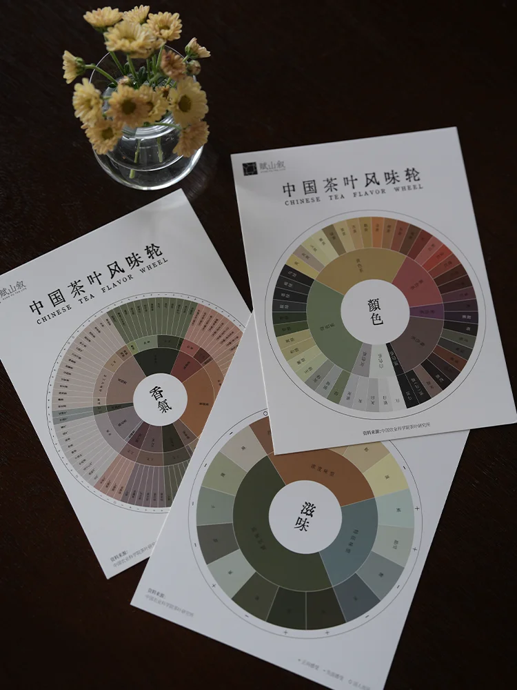 Fuanxu Tea Tool Book Tea House Room Flavor Wheel 차..