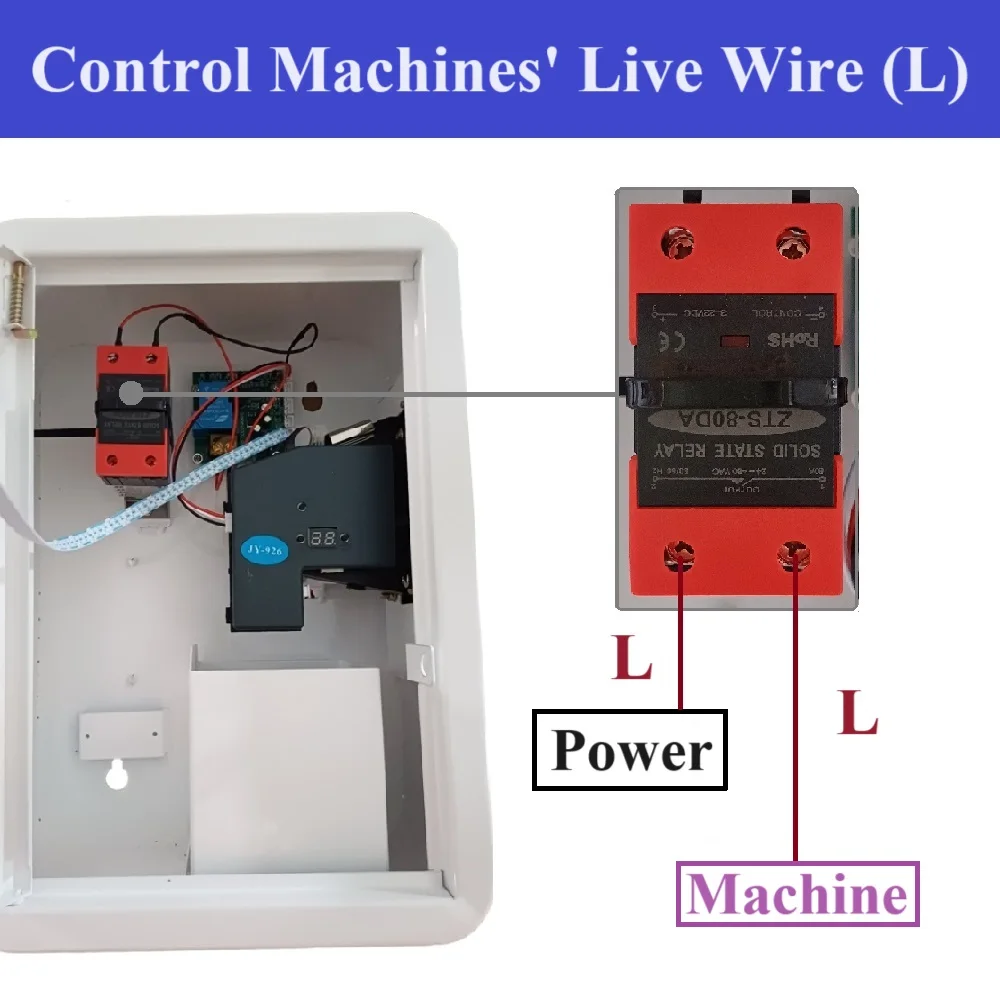 コイン式タイマーボックス、時間制御ボード、電源ボックス、20Aマシン用マルチコインアクセプターワイヤー接続 - AliExpress