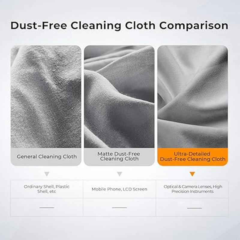 Microfiber Dustproof Cleaning Cloth Notebook Keyboard Cover Laptop Screen Cleaner Kit for MacBook Pro 13/15/16 Inch 6