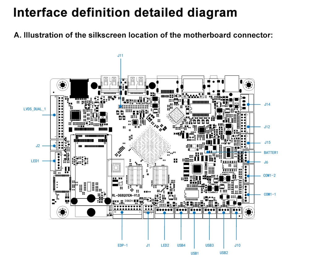 RL-068Q01GN ARM Cortex A55 4-core Rockchip RK3568 Development Board Open Root Pe
