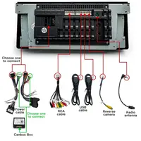 Autoradio STWEI Linux pour BMW Série 5 E39 E38 X5 E53 avec CarPlay sans fil, Android Auto, GPS, FM, DSP, Bluetooth et lecteur multimédia 8