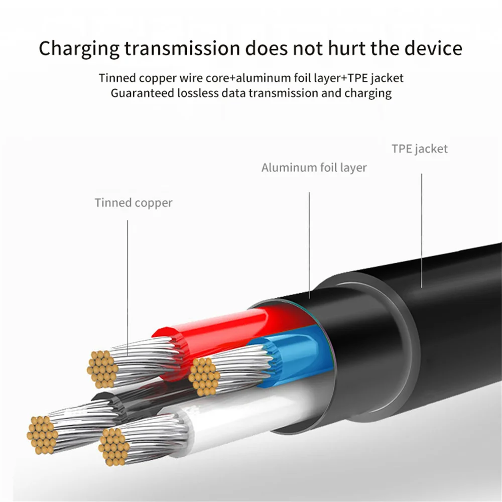 Power Adapter Type C PD Fast Charger Cable For Microsoft Surface