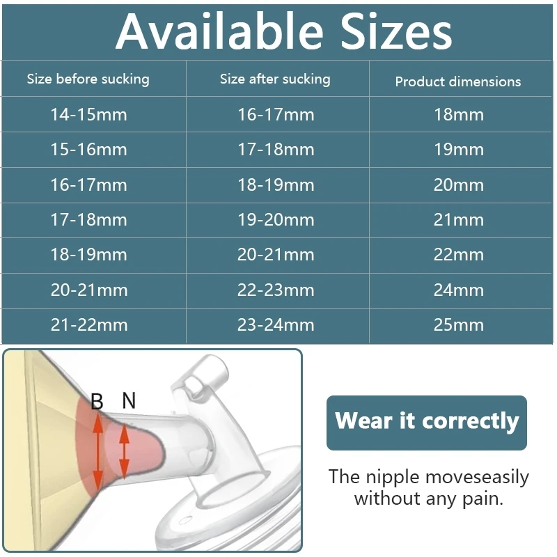 6Pcs Set Flange and Duckbill Valve Compatible with Spectra S1/S2/9Plus Breast Pump, Spectra Pump Parts Accessories Replacement
