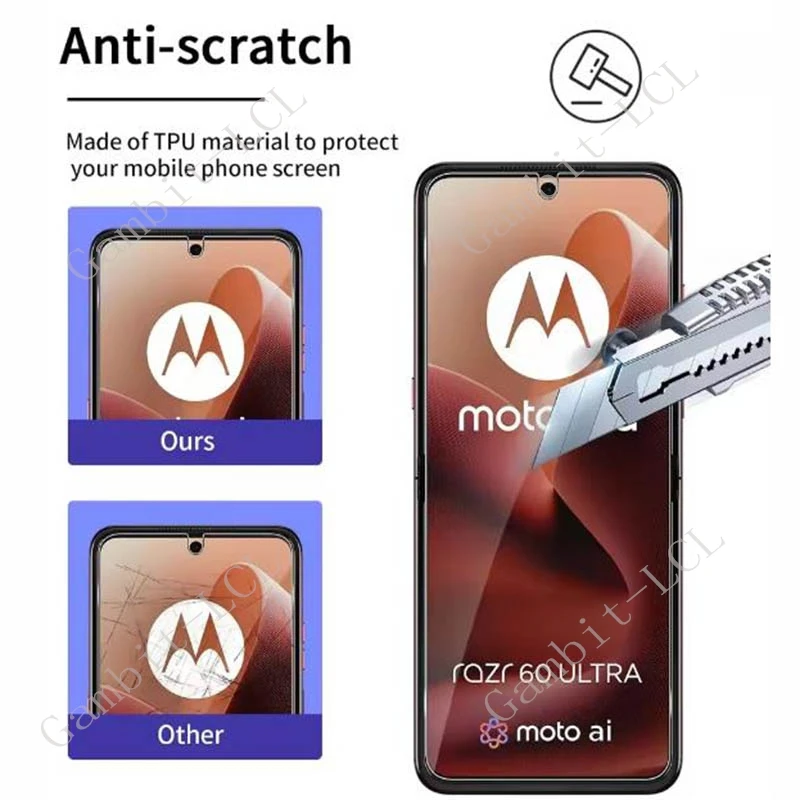 Versatile 6-in-1 Hydrogel Film Screen Protector Cover