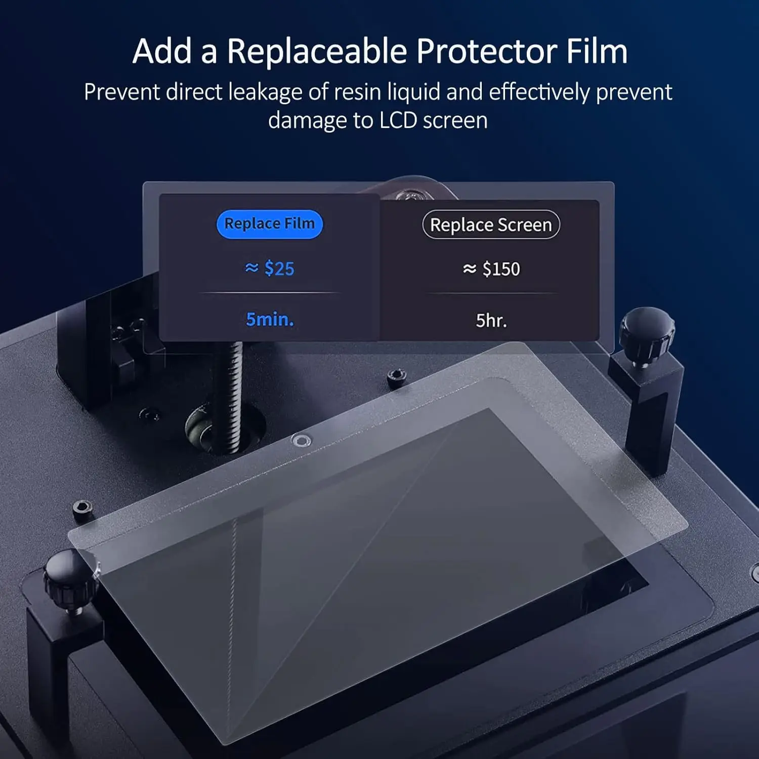 VonXion 5-Pack Screen Protector for LCD Resin 3D Printers - Anti-Scratch Protective Film