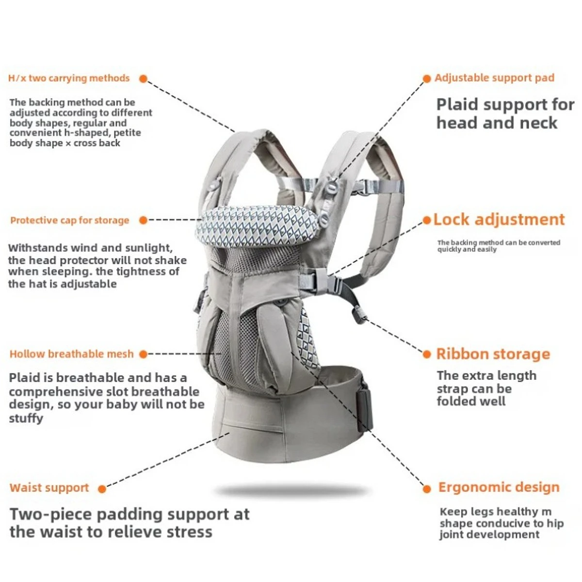 Baby Bags Baby Carrier Strap Front Facing Multi-functional Babies Sling Kangaroo Bag Breathable Carriers Wrap Blet for Newborn 3