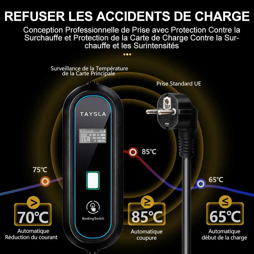 Taysla 3.5kw Ev Chargeur De Voiture Électrique Type 2 Câble De Charge Type  1 J1772 16a Evse 80V-260V Pour Véhicules Électriques