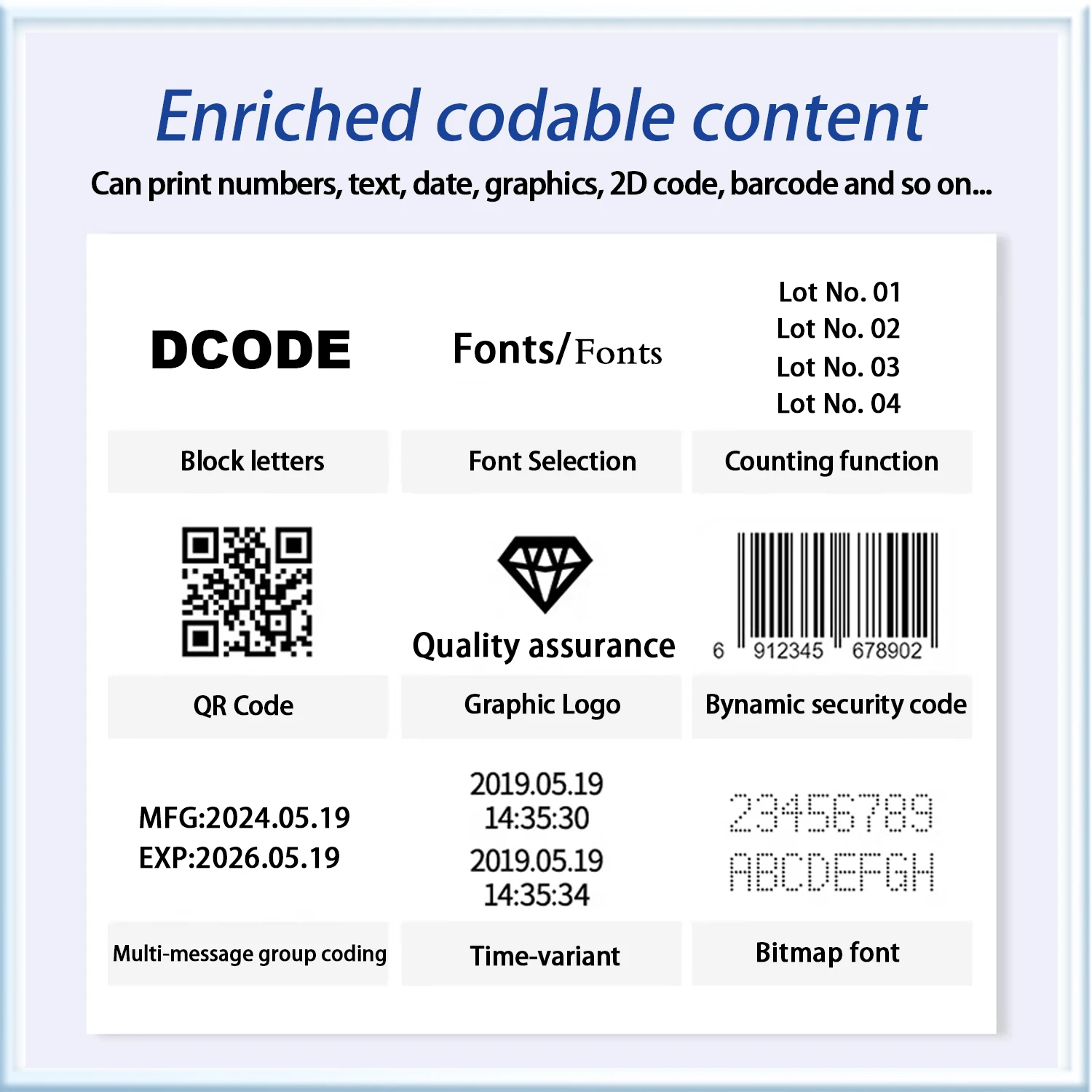 DCODE QR 바 배치 코드 날짜 번호 로고 만료 날짜, 온라인 잉크젯 프린터, 열 사무실, DW1/DW2 라벨 프린터, TIJ 12.7/25.4mm