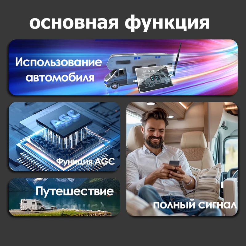 린트라텍 3g 4g 5g 4밴드 셀룰러 증폭기 차량용 800 900 1800 2100 MHz 네트워크 신호 증폭기 셀룰러 리피터 키트