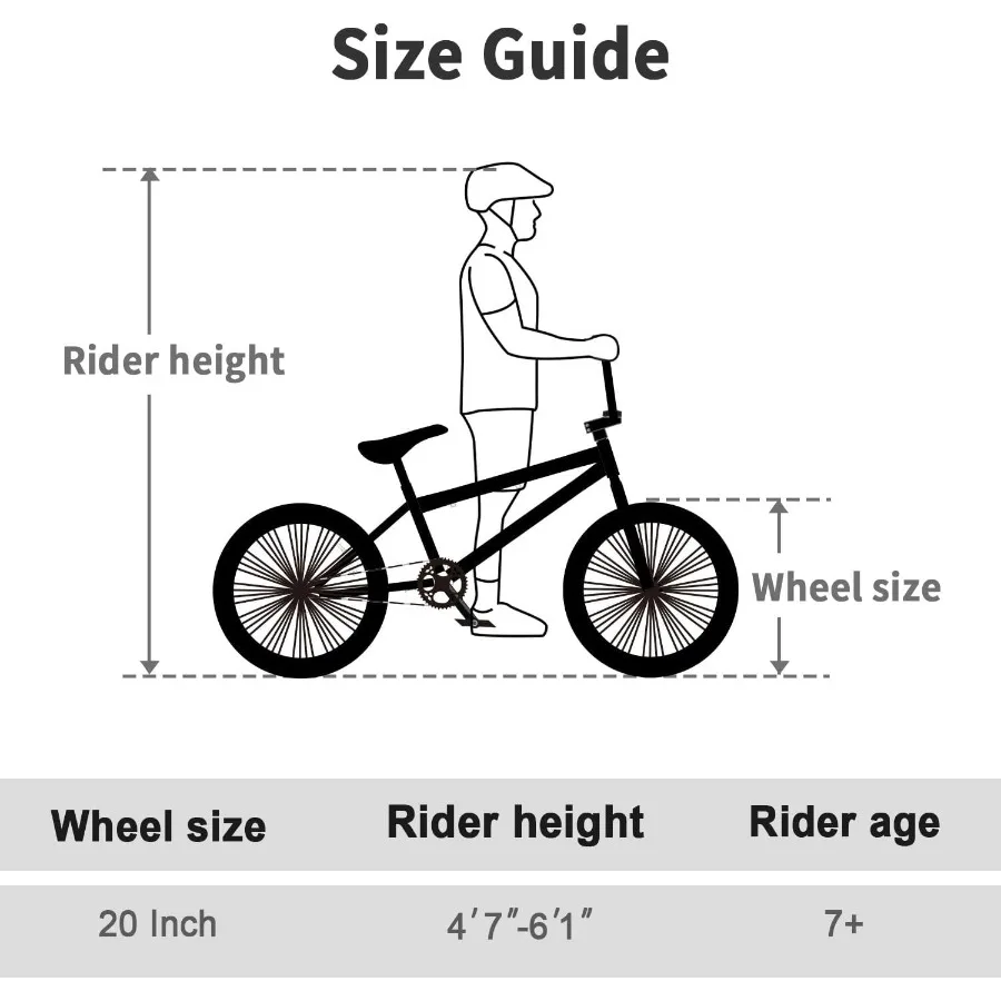 description
