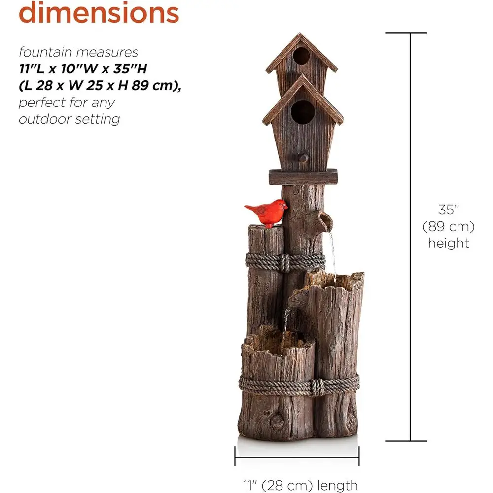 description