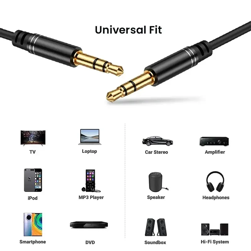 3.5mm Male to Male Audio Cable for Car Stereos and Headphones
