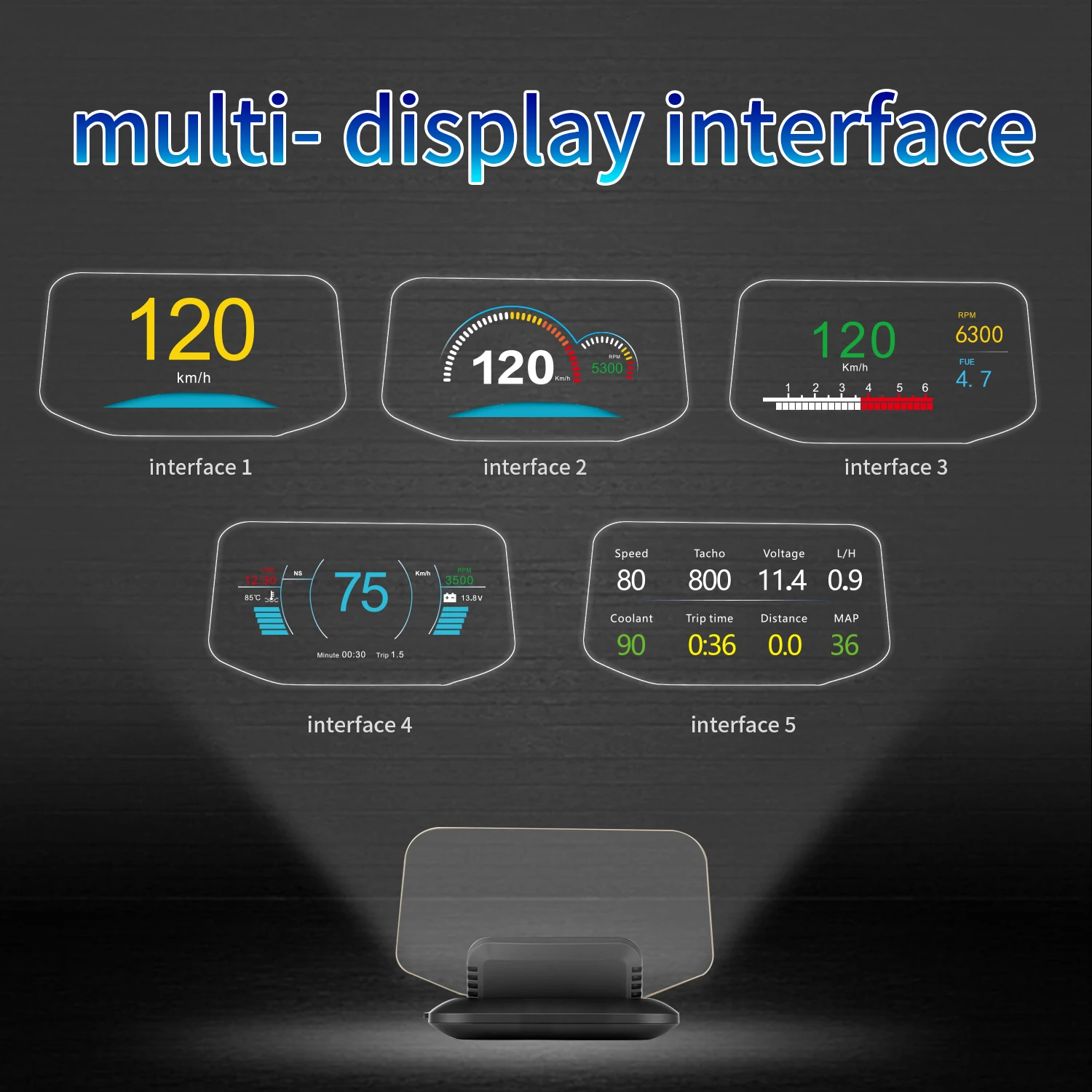 C1 헤드업 디스플레이 자동차 HUD OBD2 GPS 듀얼 시스템 5.1인치 버전 속도계 RPM 과속 전압 엔진 수온 경보