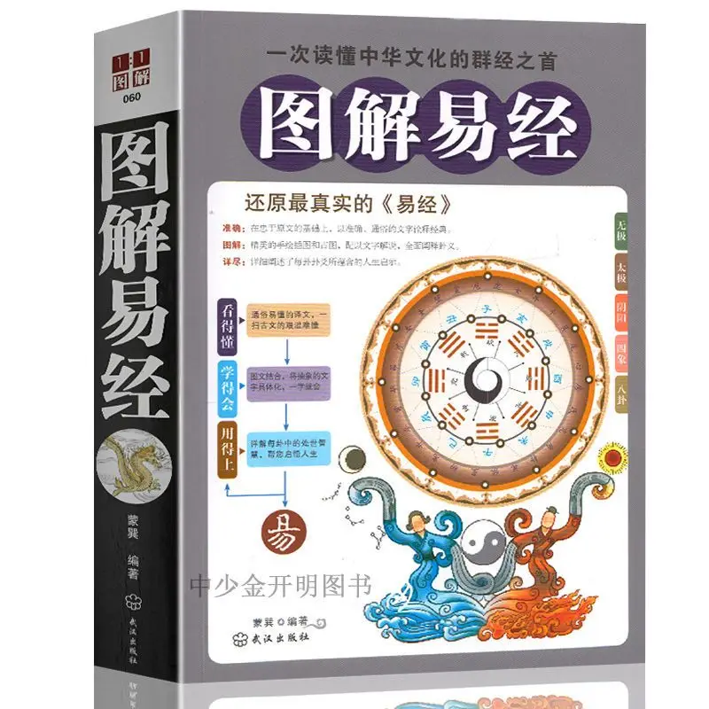 

Illustrated Book of Changes Quick-break Version The Wisdom of the Religious I Ching Bagua Guoxue Complete Version of sixty-four