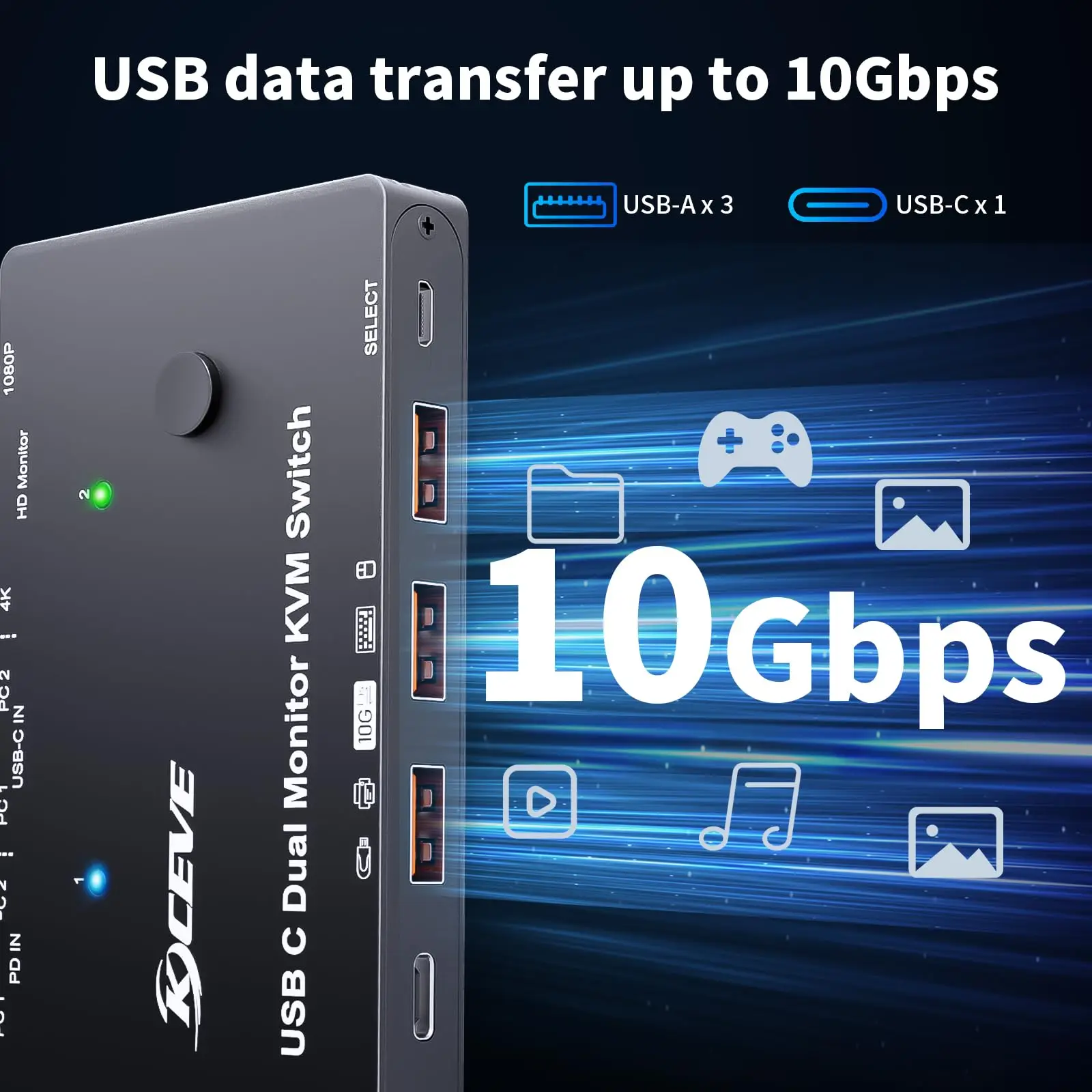 4K/1080P@60Hz USB C Dual Monitor KVM Switch for 2 Laptop Sharing 2 Monitor and 10Gbps 4 USB3.0 Devices, 100W PD for 2 Laptop 5