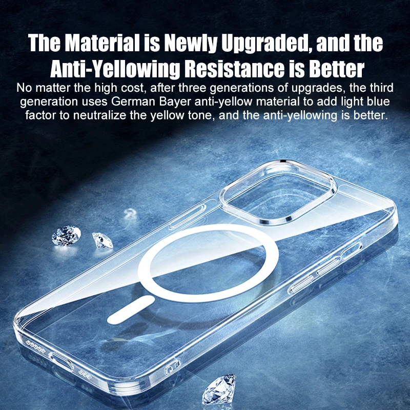 Magnetic Clear Case for iPhone 5