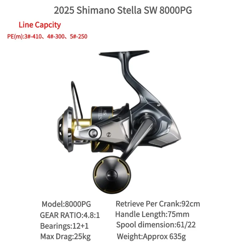 2025 SHIMANO STELLA SW 8000PG 8000HG 8000XG 10000PG 10000HG