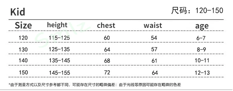 costume components overview
