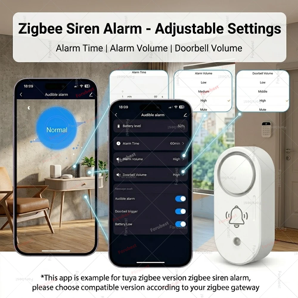 Zigbee 3.0 Smart Home Security Siren with Optional Vibration Shock Detection - 110dB Alarm Sound