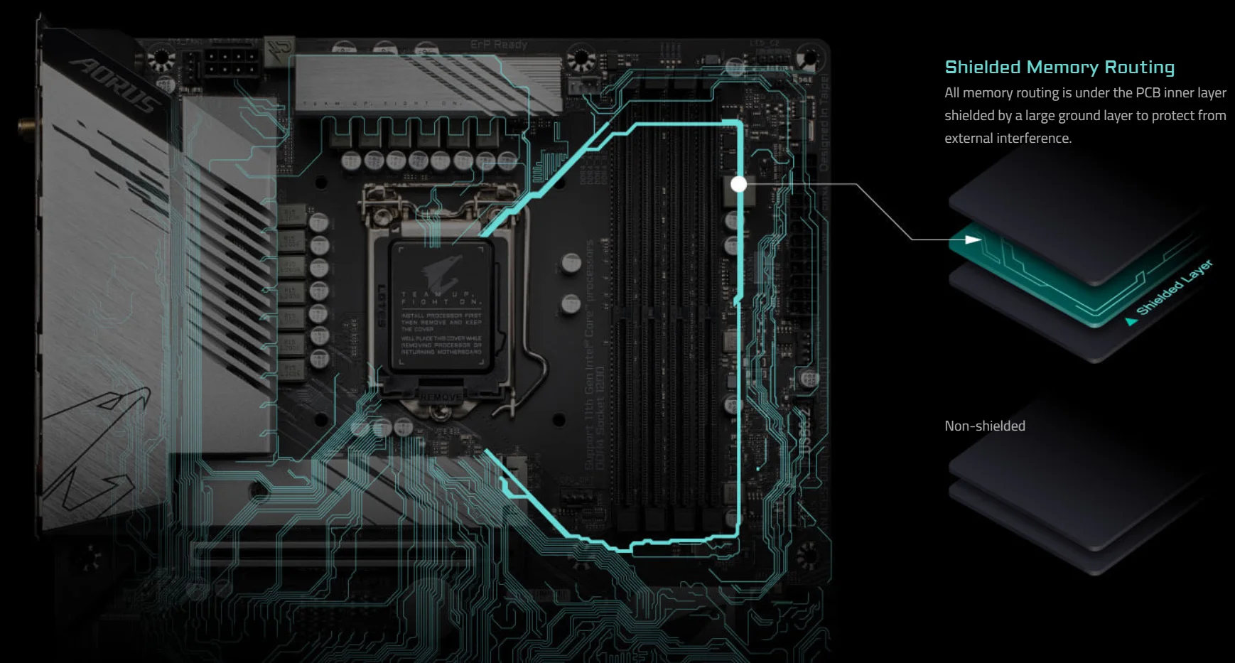 B650 aorus elite ax v2. Материнская плата gigabyte b560 aorus pro ax. aorus b560 pro ax. b650m aorus pro ax. материнская плата b560 lga 1200.
