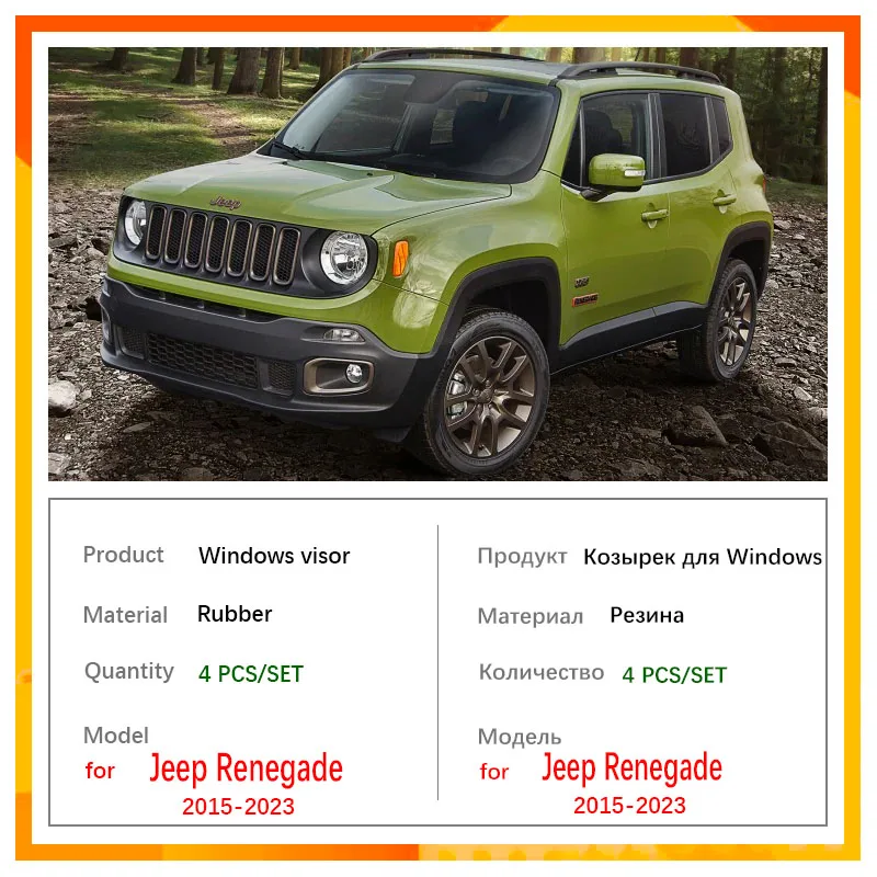 Für Jeep Renegade 2015 2016 2017 2018 2019 2020 2021 2022 2023 Auto  Passagier Tablett Organizer Haltegriff Aufbewahrung sbox Zubehör -  AliExpress