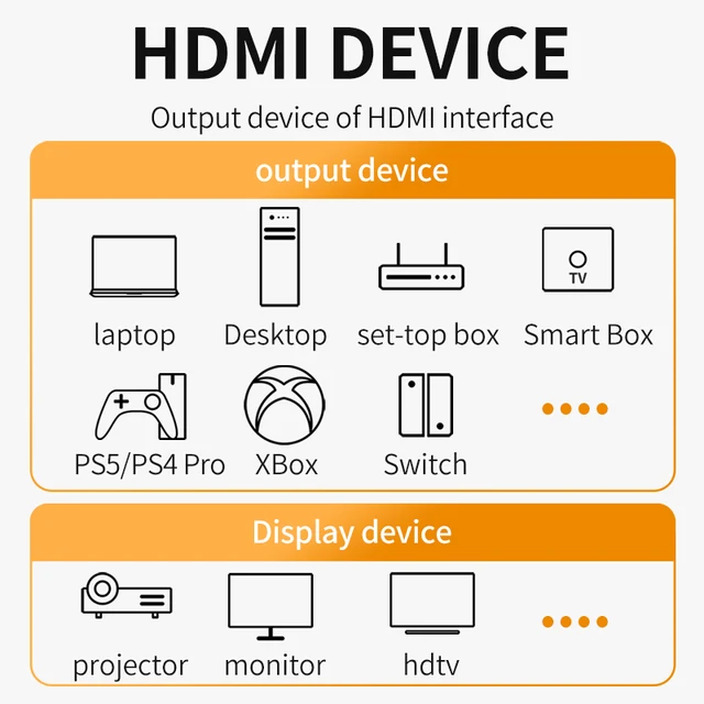 EARC ARC HDCP 초고속 HDR HDMI 2.1 케이블: 몰입적인 오디오비주얼 경험을 위한 게이트웨이