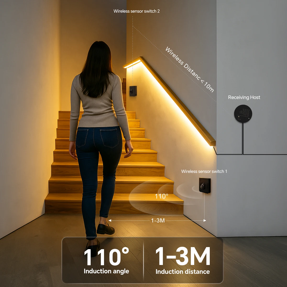 One/Dual Motion Sensor Switch COB Neon LED Strip Night Lights Wireless RF  Reciever Control Smart Switch LED Corridor Stair Light - AliExpress, image size:1200x1200