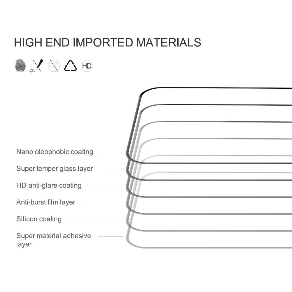 Nillkin CP+ PRO Tempered Glass Screen Protector - 9H Full Coverage Protection