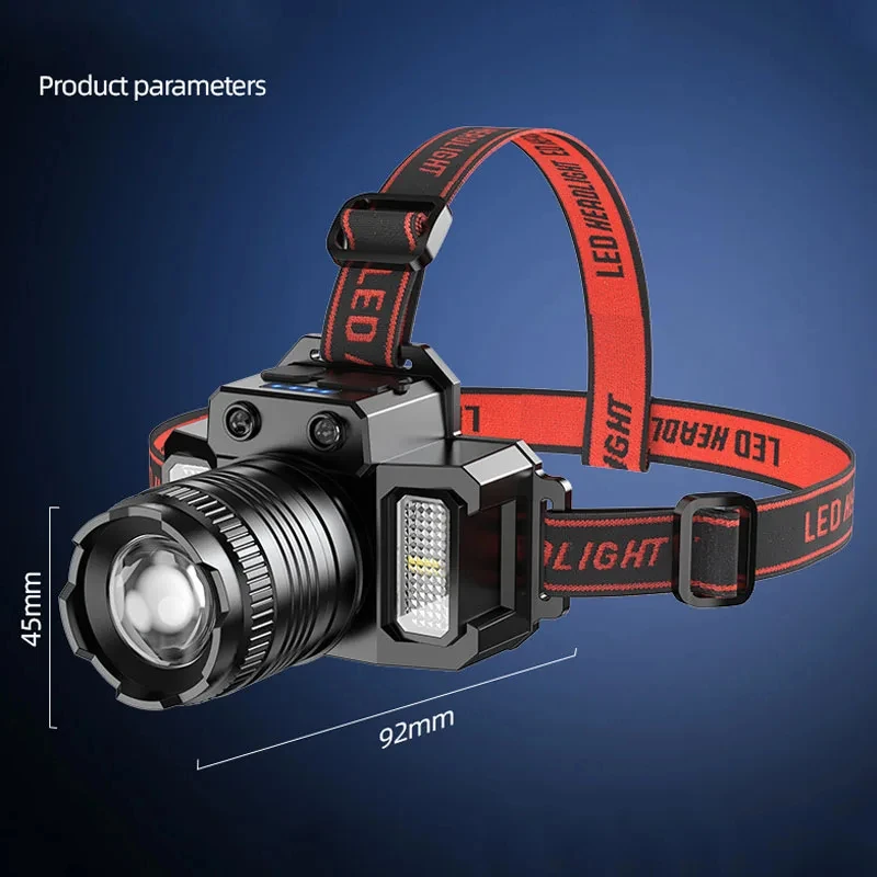 Description Picture 3 of itemUsb Rechargeable Headlamp Super Bright Head Lamp Motion Sensor Headlight 5 Lighting Modes Zoomable Head Lights Forehead Light
