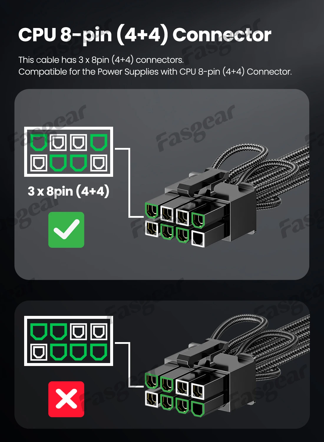 Fasgear 12VHPWR PCIe 5.0 GPU 電源ケーブル コネクタ RTX