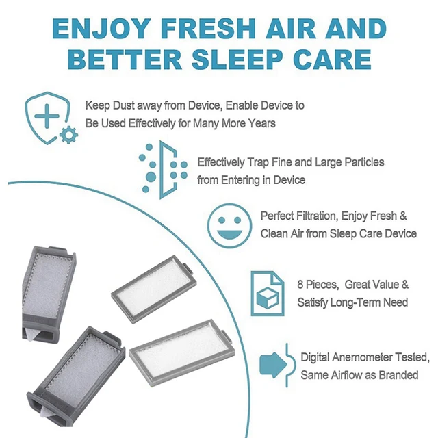 5Set A Philips Respironics Dreamstation 2 Cpap Újrahasznosítható Pollenszűrőjének És Az Eldobható Ultra-Finom Szűrőknek - Image 3