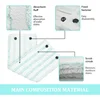 2PCS Small Mop Flat Replacement Head for Leifheit Wet and Dry Use Cleaning Pad for Home Floor Cleaning Supplies 42x15cm 3