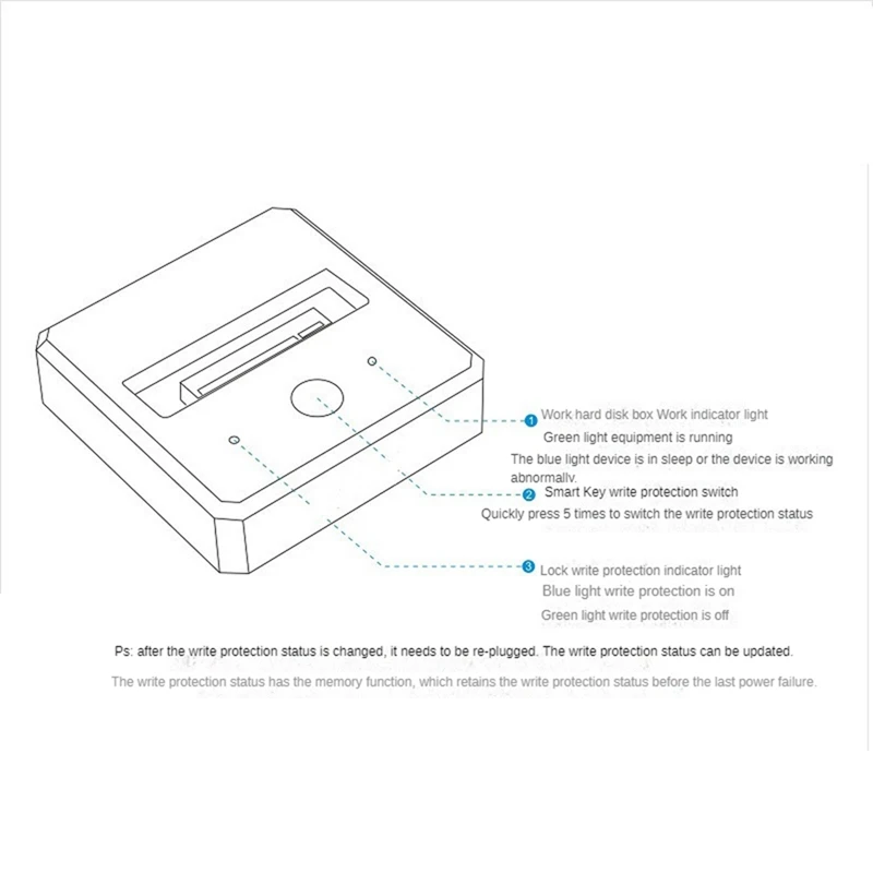 ITGZ M.2 NVME SSD Ŭ ŷ ̼, ׷ SSD Ŭ Ŭ, M.2 SSD  ̽, 10Gbps M.2 NVME SSD  