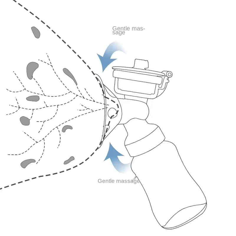 Double Cup Electric Breast Pumps Powerful Nipple Suction USB Dual Electrnic Breast Pump with 150 ML Baby Milk Bottle 5
