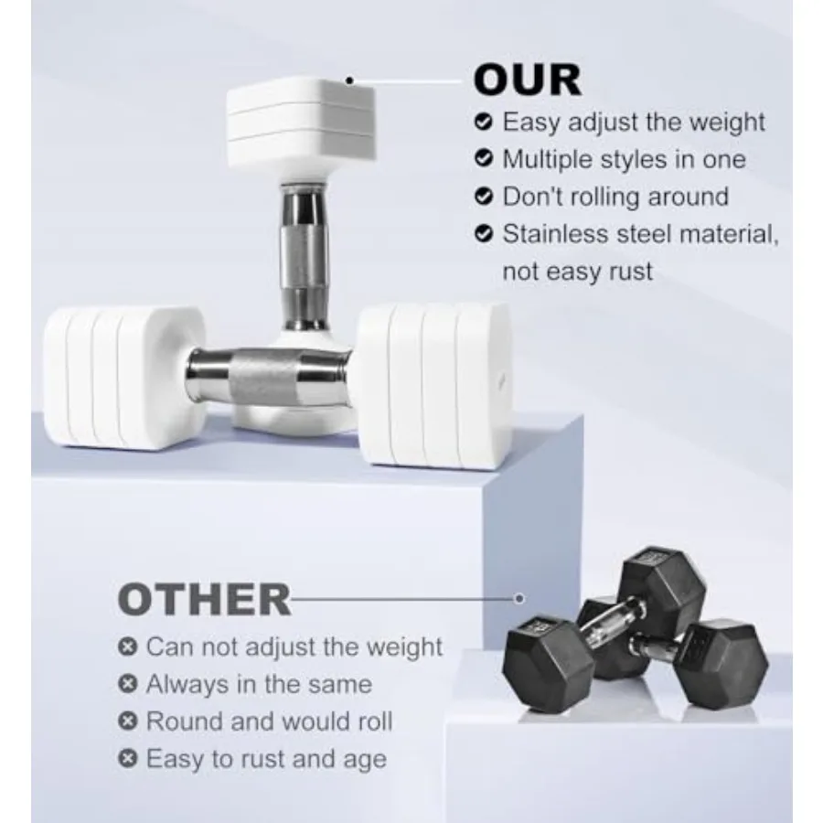 description