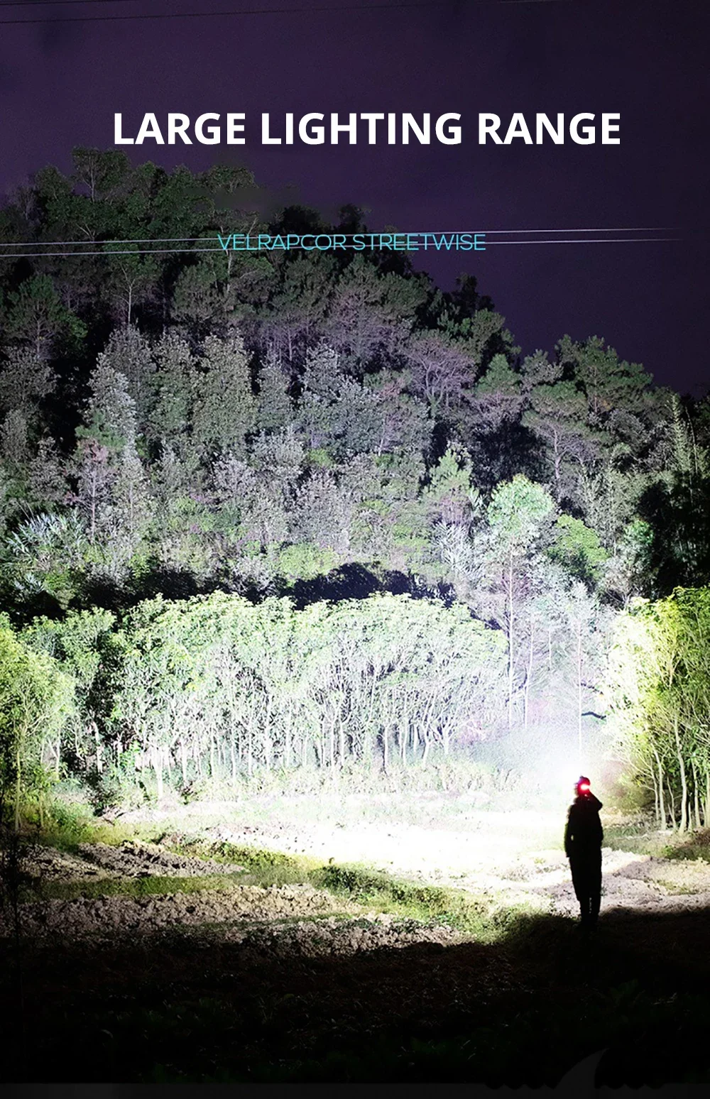 Description Picture 5 of itemSuper Bright LED Headlamp with XHP90 Lamp Beads USB Rechargeable Headlight Power Display Exploration Fishing Camping  Flashlight