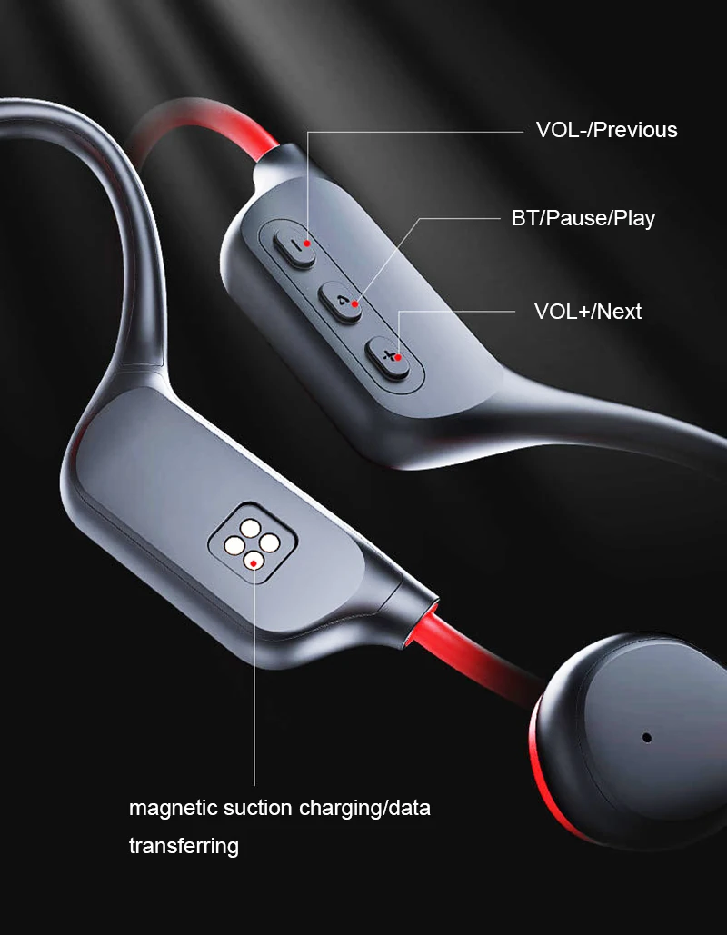 003 MP3 Player Bone Conduction Wireless Headset Bluetooth Headphone Stereo Sport Earphone 32G Music Player