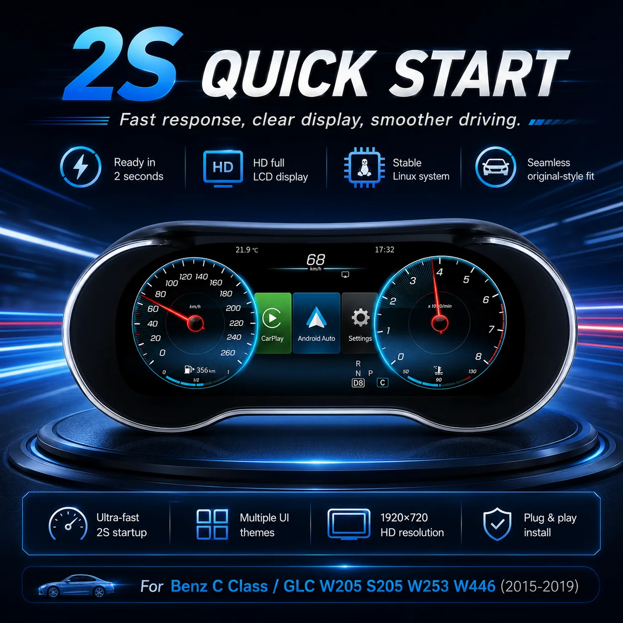 AUTOABC Pantalla Digital LCD de 12.3 Pulgadas para el Panel de Instrumentos, CarPlay Inalámbrico y Android Auto para Mercedes-Benz Clase C/GLC W205 S205 W253 Sistema NTG 5.0 2015-2020 con Función HDMI Airplay 2