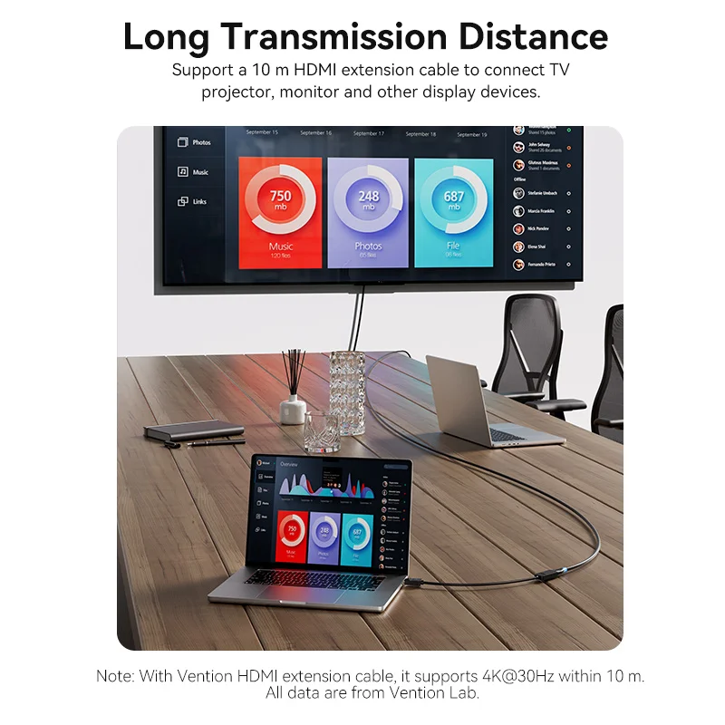 Vention PC Ʈ Ϳ ÷ Ʈ-HDMI , 4K  DP-HDMI    , ÷ Ʈ-HDMI