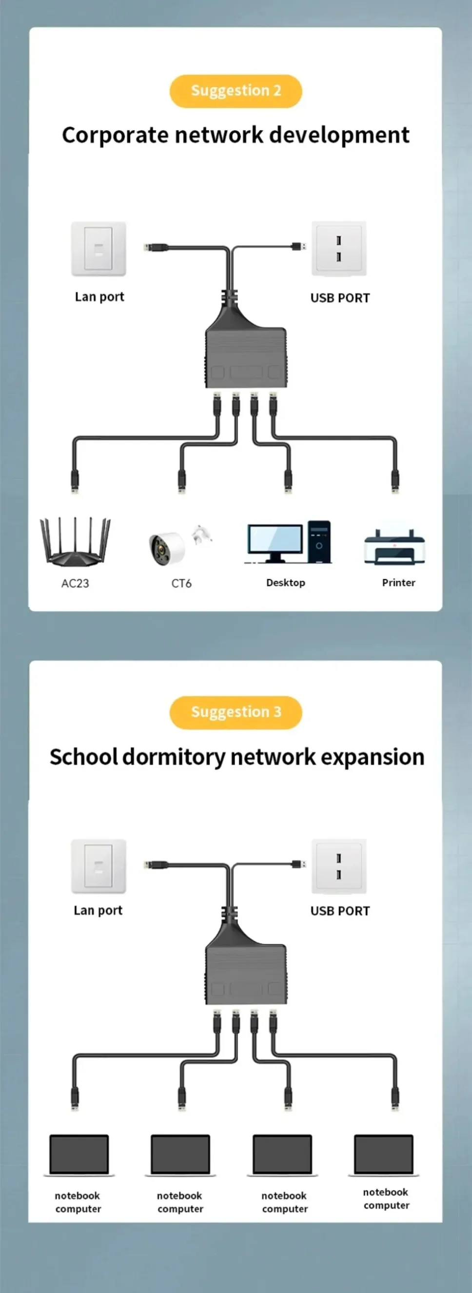 Computers e Electronics