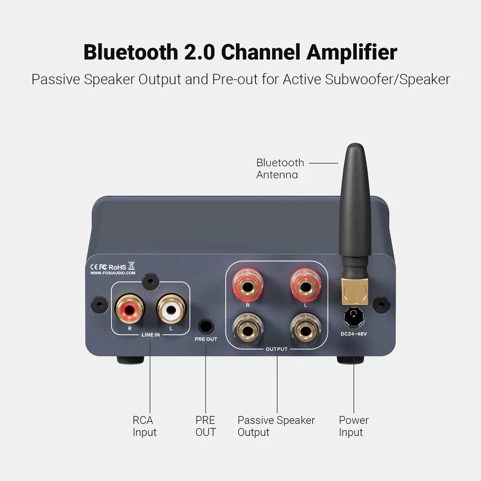 Fosi Audio BT20A プロ TPA3255 Bluetooth サウンドパワーアンプ 300