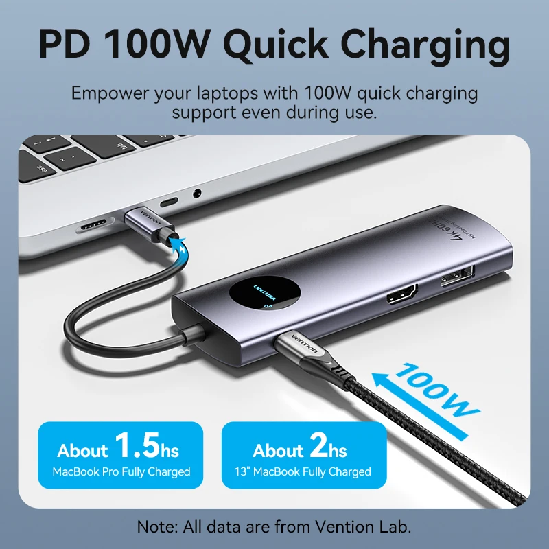 Vention USB C hub 1000Mbps 9-in-1 USB-C to HDMI PD100W SD&TF RJ45 USB3.0 Docking Station for MacBook Pro Air Laptop DP Splitter 4