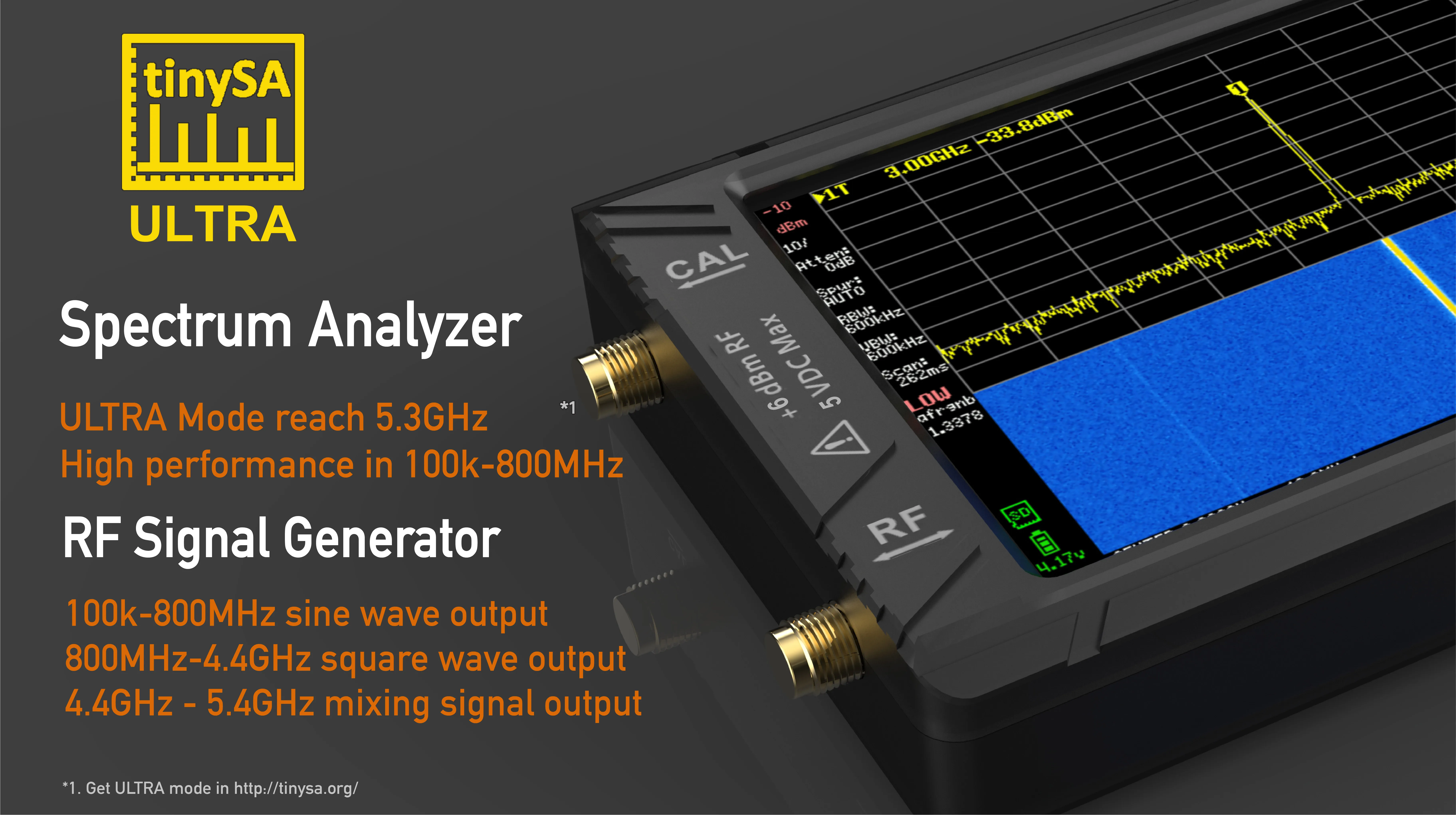   Ʈ м, TinySA Ʈ 4 ġ ÷, 100kHz  5.3GHz, 32GB ī , V0.4.5.1 Ʈũ  Lan Te