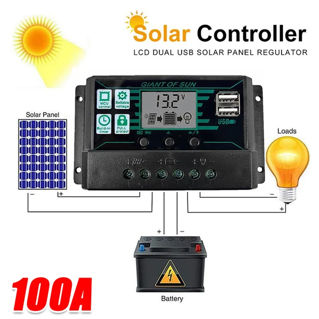 Contrôleur de Charge solaire 100A PWM, écran LCD 12V/24V, double USB 5V, panneau de sortie, régulateur de batterie Intelligent 1