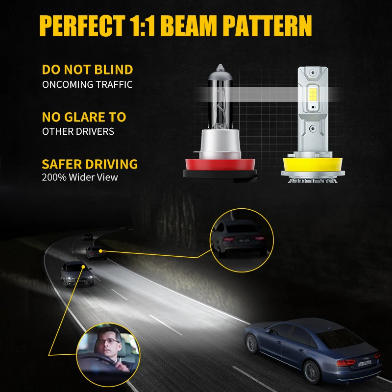AILEO 200W 70000Lm H7 H4 H11 Led Car Headlights High Power Automotivo Canbus H8 H9 Turbo Lamp 6500K Bulbs
