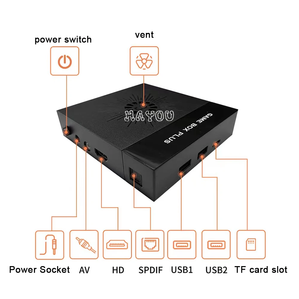 Video Game Consoles 4K HD TV Game Box 10000+ Games 128GB for PS1/PSP/N64/ Retro X6 Gaming Console 2.4G Dual Wireless Controllers