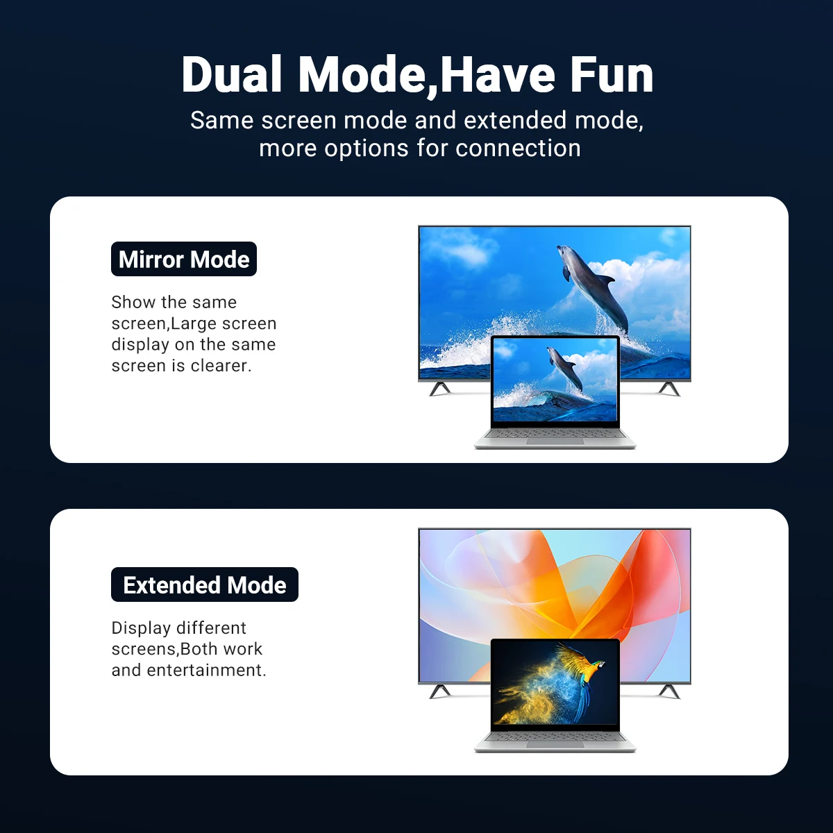 כבל USB-C ל-HDMI 8K@60Hz 4K@120Hz כבל פלט מהיר למחשבים ניידים סמארטפונים טאבלטים מסכים צגי HD